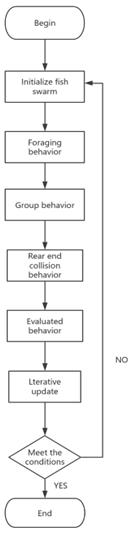 fig1