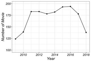 fig1