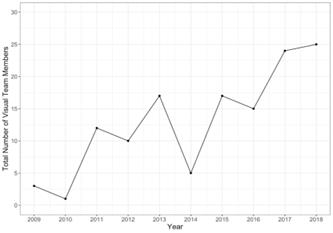 fig11