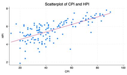 fig1