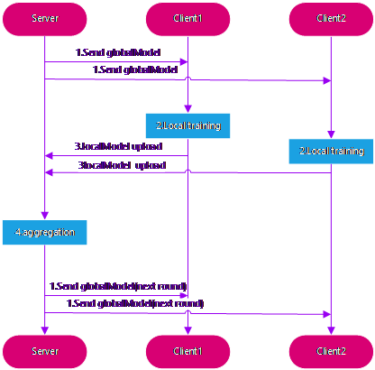 /word/media/image1.emf