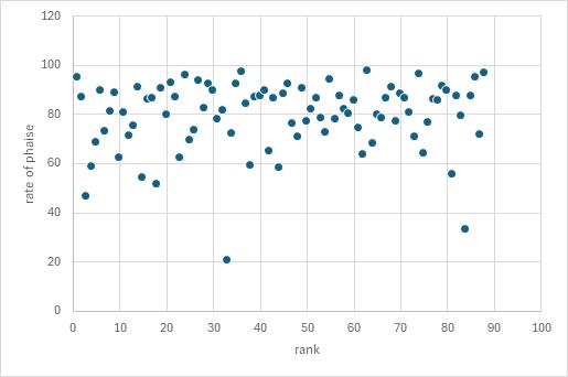 fig1
