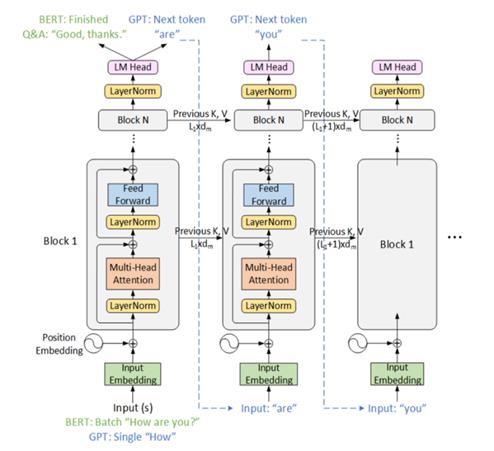 fig1