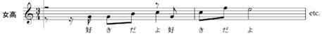 fig2