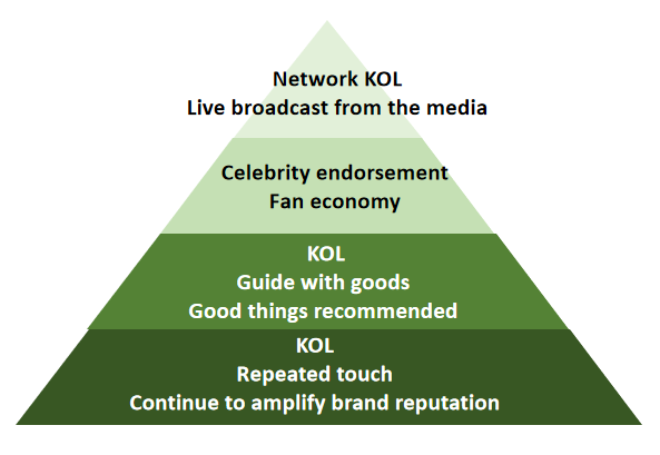 /word/media/image2.png