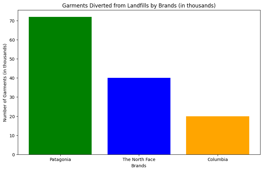 /word/media/image2.png