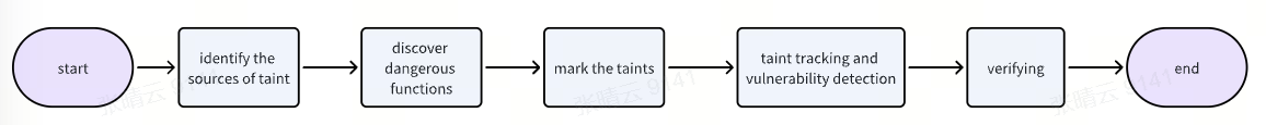/word/media/image1.png