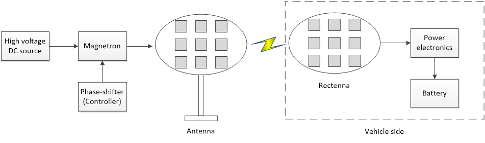 /word/media/image8.emf