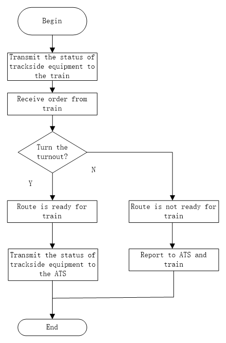 /word/media/image2.emf