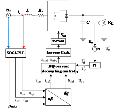 /word/media/image2.emf