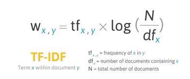 fig2