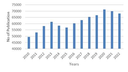 fig1