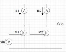fig3