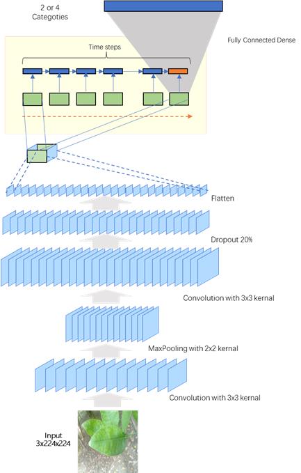 fig1
