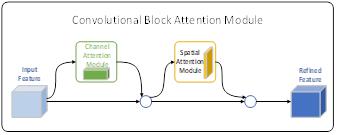 fig1