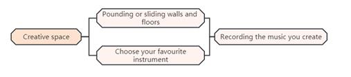 fig21