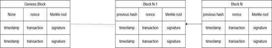 fig2