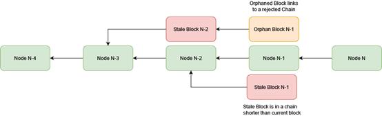 fig5