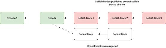 fig6