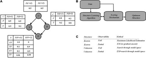 fig2