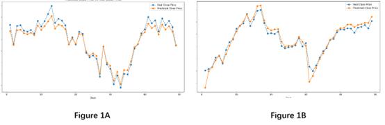 fig1