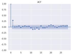 fig4