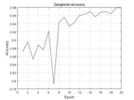 fig10