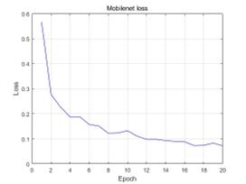 fig11