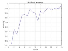 fig12