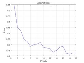 fig5