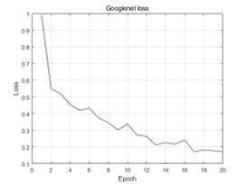 fig9