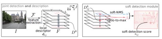 fig11