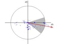 fig5