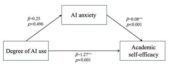 fig1