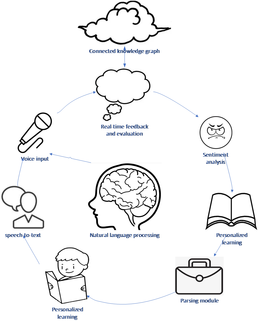 /word/media/image2.emf