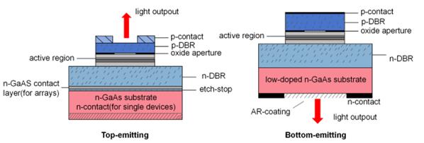 fig1