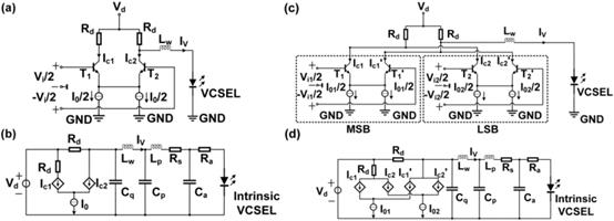 fig3