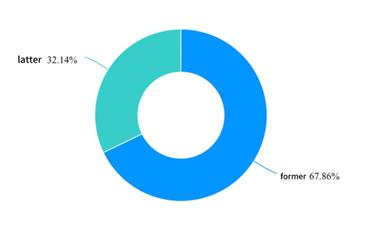 fig5