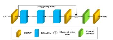 fig4