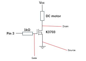 fig2
