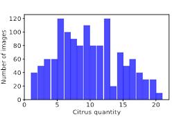 fig24