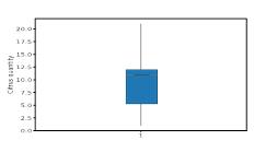 fig25