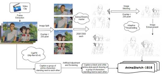 fig1