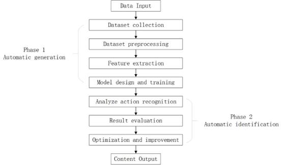 fig1