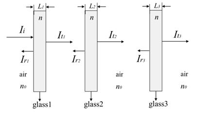 fig1