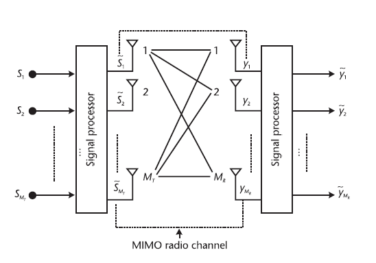 /word/media/image15.emf