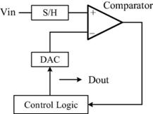 fig1
