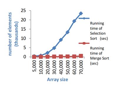 fig11