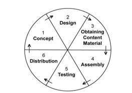 fig4
