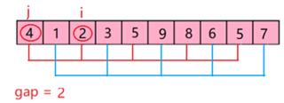 fig7